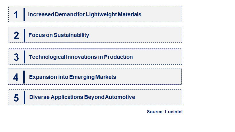 Emerging Trends in the Maleic Anhydride Functionalized Polybutadiene Market Emerging Trends in the Maleic Anhydride Functionalized Polybutadiene Market