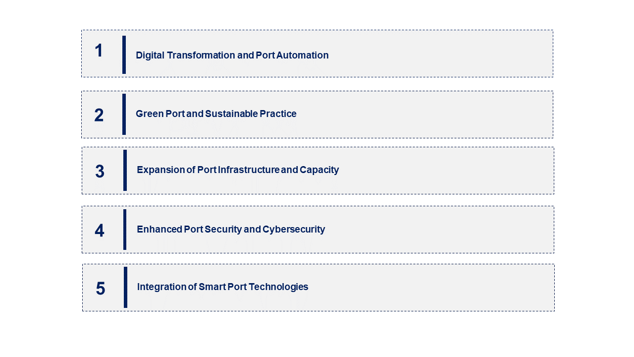 Marine Port and Service Market Emerging Trend