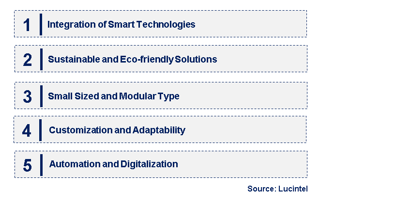 Emerging Trends in the Marine Switchboard Market