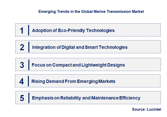 Emerging Trends in the Marine Transmission Market