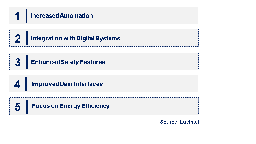 Emerging Trends in the Marine Valve Remote Control System Market