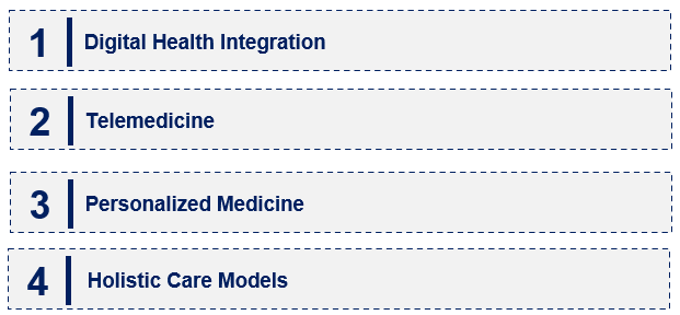 Emerging Trends in the Maternal Health Market