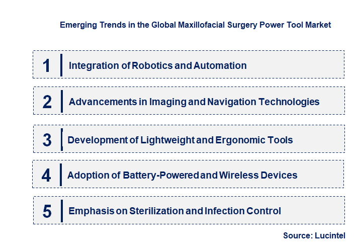 Emerging Trends in the Maxillofacial Surgery Power Tool Market