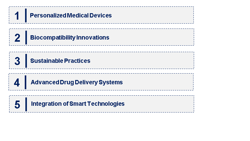 Emerging Trends in the Medical Grade Silicone Market