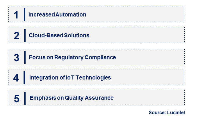 Emerging Trends in the Medical Equipment Calibration Services Market