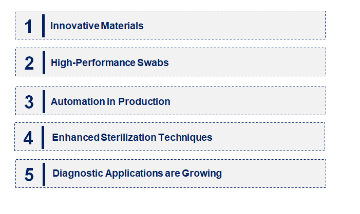 Emerging Trends in the Medical Swabs Market