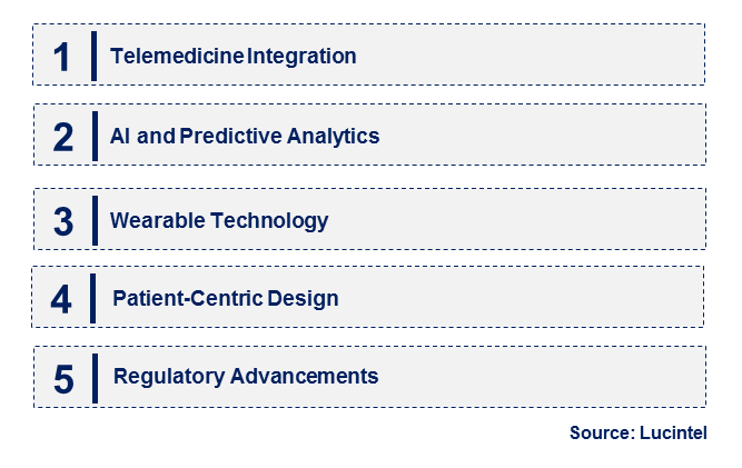 Medical Tricorder by Emerging Trend