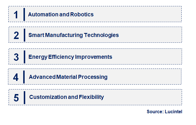 Emerging Trends in the Metal Forming Machine Tool Market