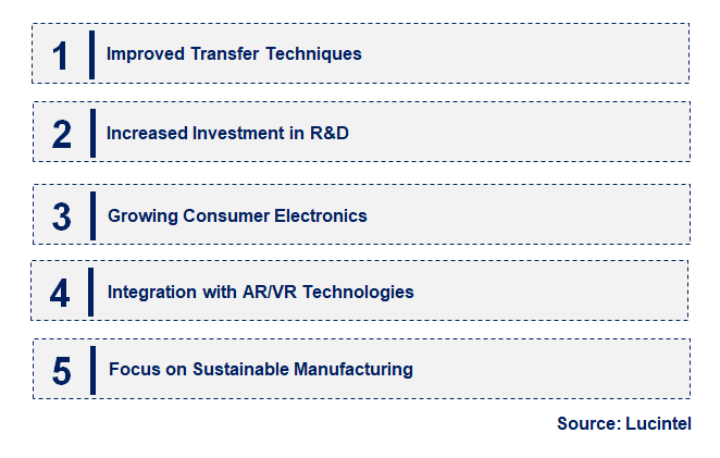 Emerging Trends in the Micro LED Mass Transfer Market