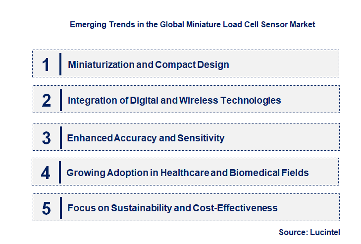 Emerging Trends in the Miniature Load Cell Sensor Market