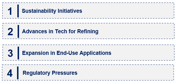 Emerging Trends in the Mixed Xylene Market