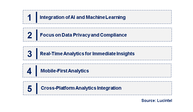 Emerging Trends in the Mobile Apps and Web Analytics Market