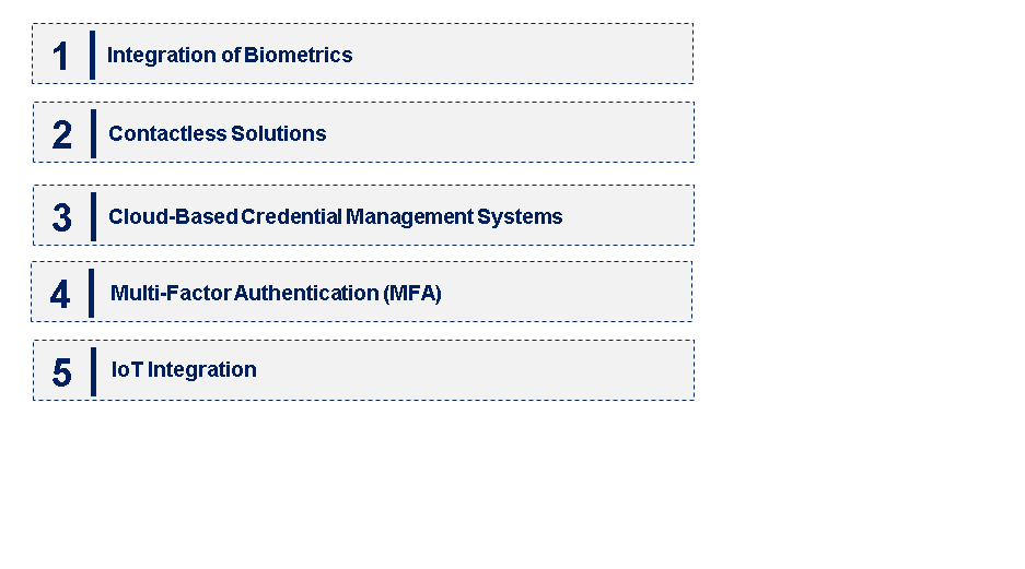 Mobile Credential Reader Trends and Forecast