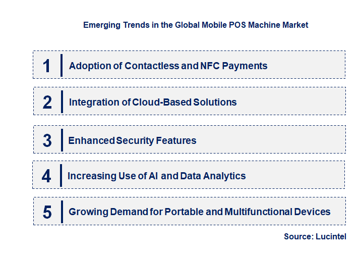 Emerging Trends in the Mobile POS Machine Market