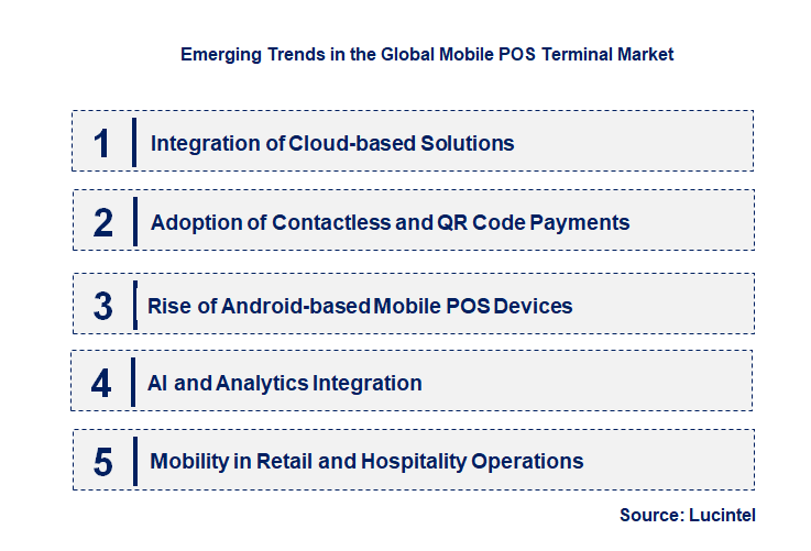 Emerging Trends in the Mobile POS Terminal Market