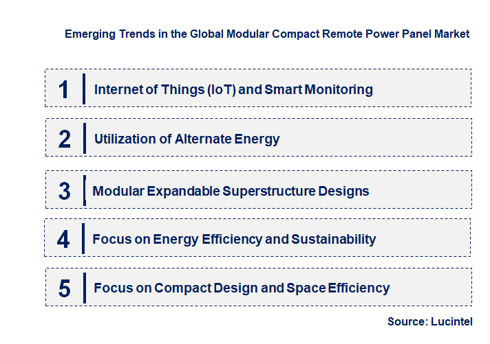 Emerging Trends in the Modular Compact Remote Power Panel Market