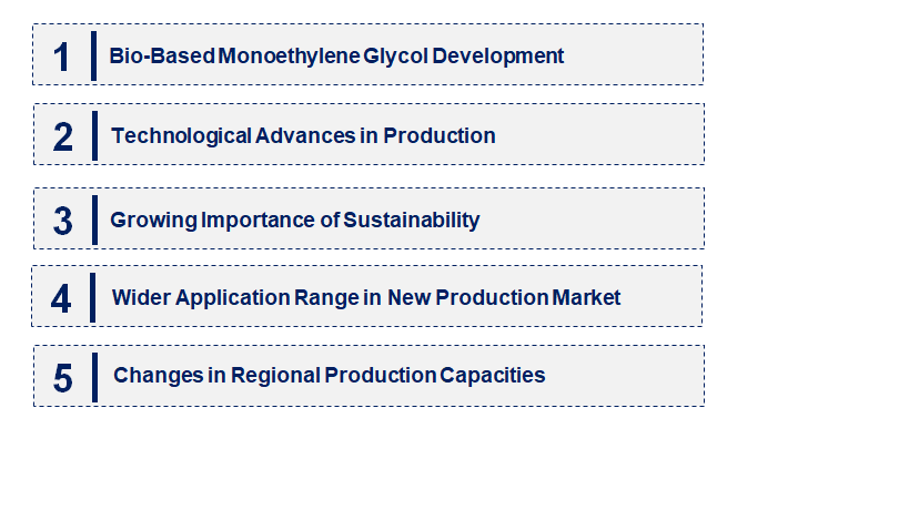 Emerging Trends in the Monoethylene Glycol Market