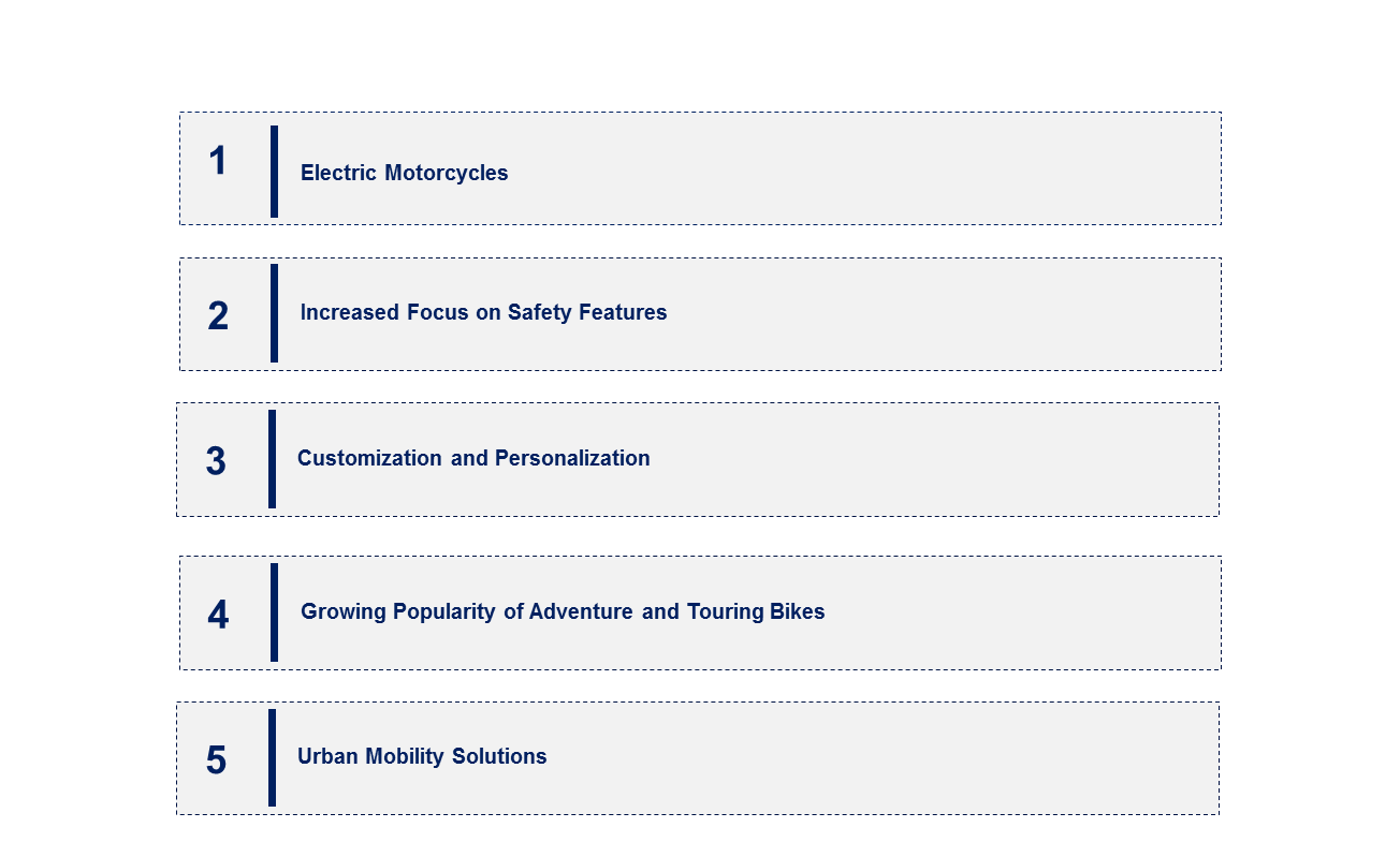 Motorcycle Market Emerging Trend