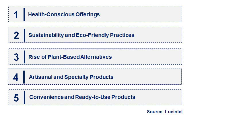 Emerging Trends in the Mozzarella Cheese Market