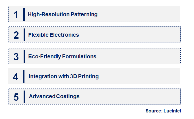 Emerging Trends in the Nano Imprint Glue Market