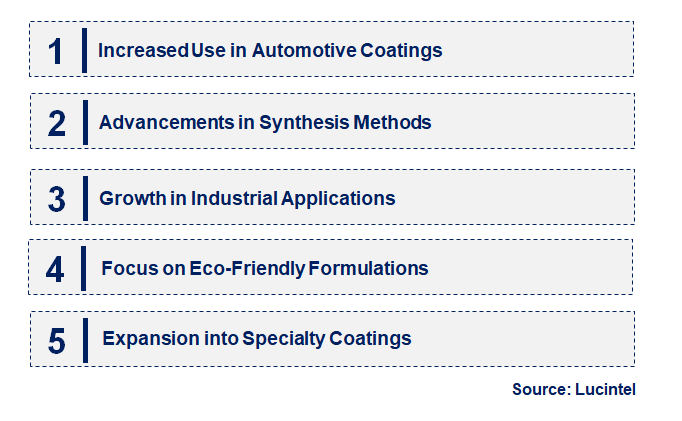 Emerging Trends in the Nano-Scale Silica Matting Agent Market