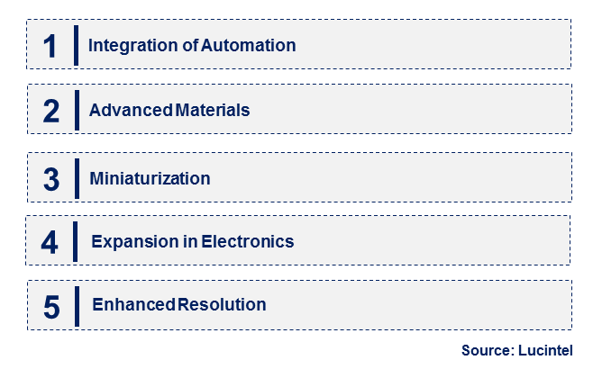 Emerging Trends in the Nano Stamping Machine Market