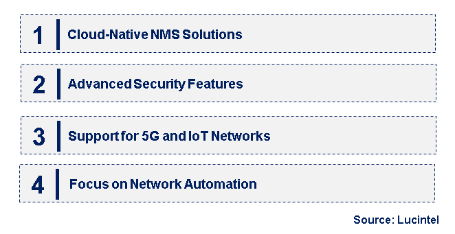 Emerging Trends in the Network Management Systems Market