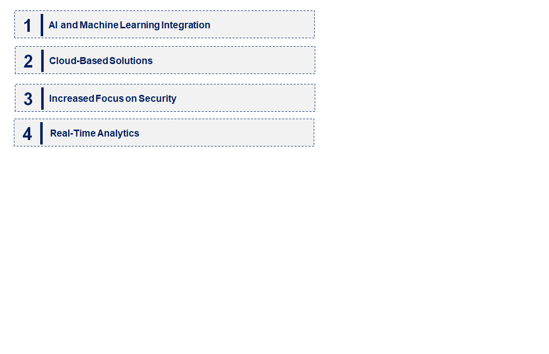 Emerging Trends in the Network Probe Market 