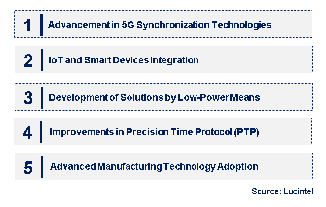 Emerging Trends in the Network Synchronization IC Market