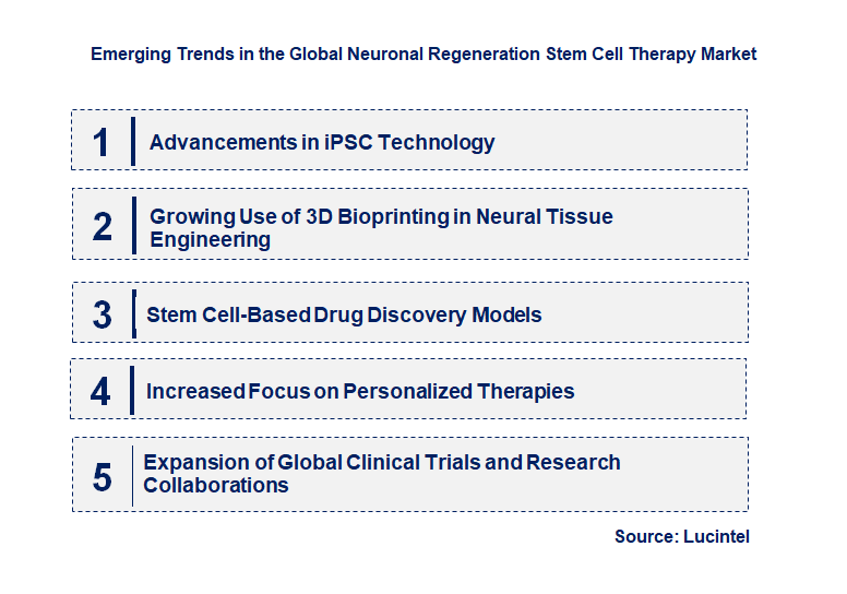 Emerging Trends in the Neuronal Regeneration Stem Cell Therapy Market