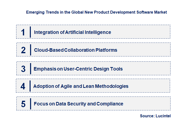 Emerging Trends in the New Product Development Software Market