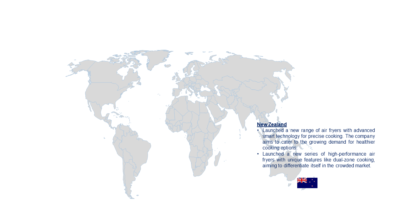 Air Fryer In New Zealand Market by Country