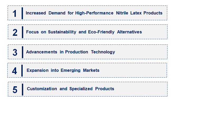 Emerging Trends in the Nitrile Latex Market