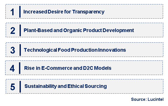 Emerging Trends in the Non-GMO Food Market