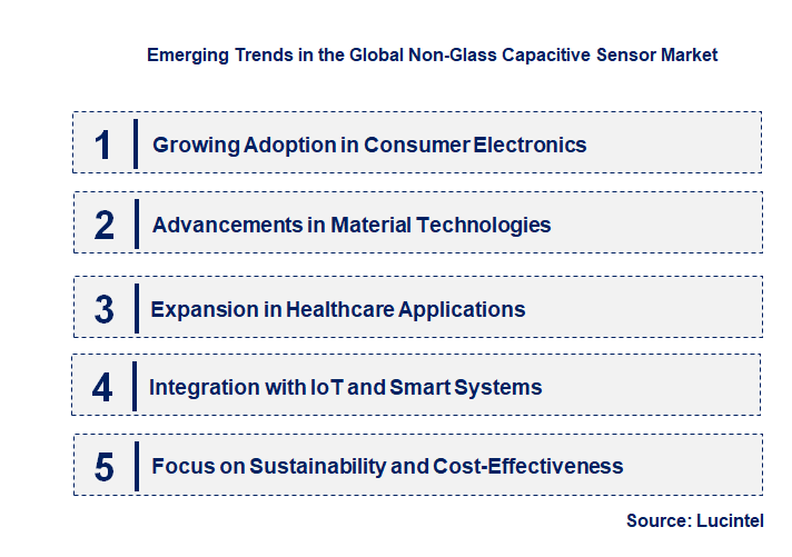 Emerging Trends in the Non-Glass Capacitive Sensor Market