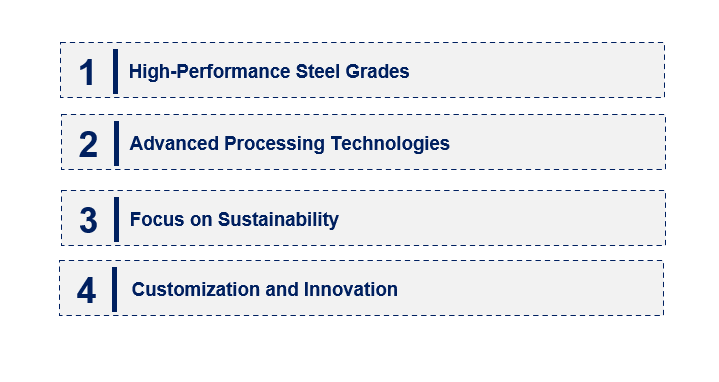 Emerging Trends in the Non Grain-Oriented Electrical Steel Market