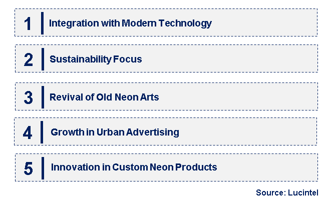 Emerging Trends in the Non-Semiconductor Neon Market