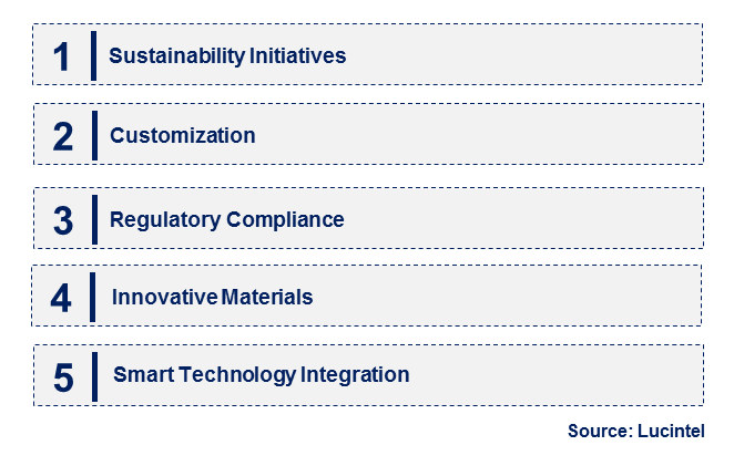 Emerging Trends in the Non-Slip Additive Market Emerging Trends in the Non-Slip Additive Market