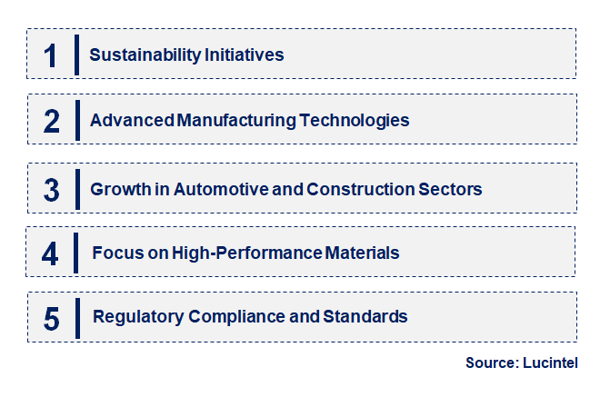 Emerging Trends in the Non-Tyre Rubber Market