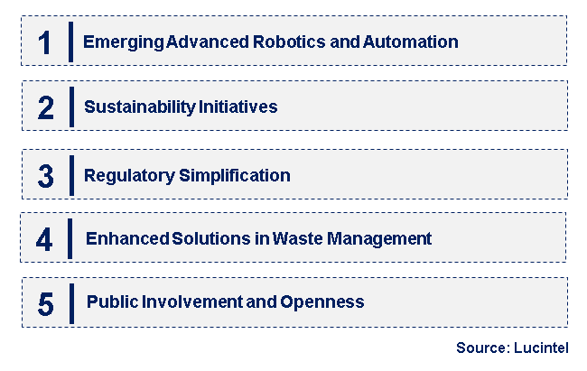 Emerging Trends in the Nuclear Decommissioning Service Market