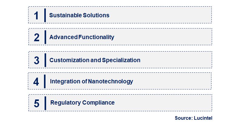 Emerging Trends in the Nucleating & Clarifying Agent Market