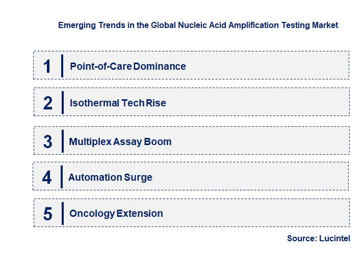 Emerging Trends in the Nucleic Acid Amplification Testing Market