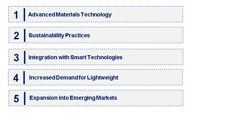 Emerging Trends in the Nylon Tire Cord Fabric Market