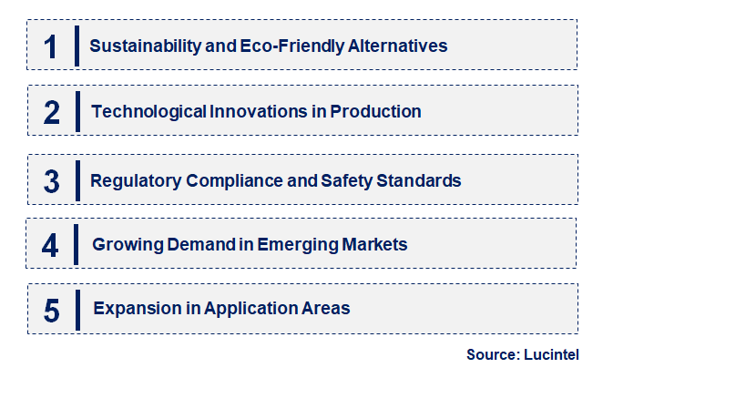 Emerging Trends in the O-Tolidine Diisocyanate Market