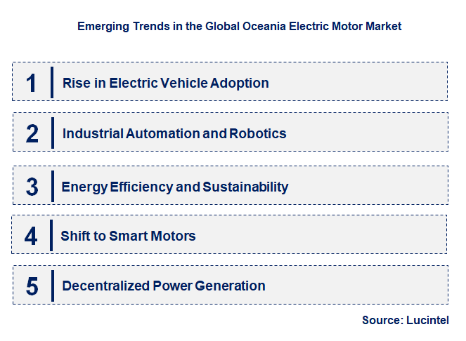 Emerging Trends in the Oceania Electric Motor Market