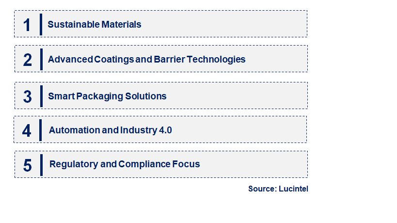 Emerging Trends in the Oil Resistant Packaging Market