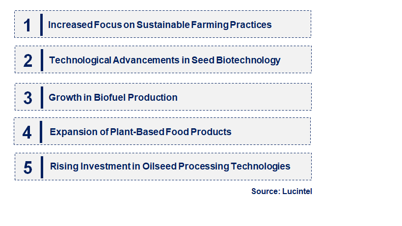 Emerging Trends in the Oil Seed Market