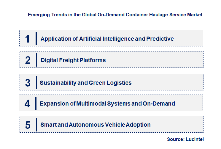 Emerging Trends in the On-Demand Container Haulage Service Market