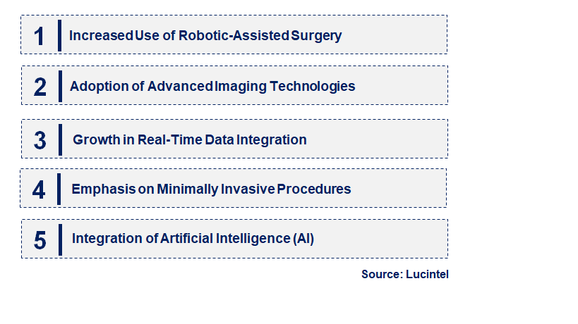 Emerging Trends in the Operating Room Integration Market