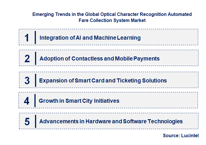 Emerging Trends in the Optical Character Recognition Automated Fare Collection System Market Emerging Trends in the Optical Character Recognition Automated Fare Collection System Market